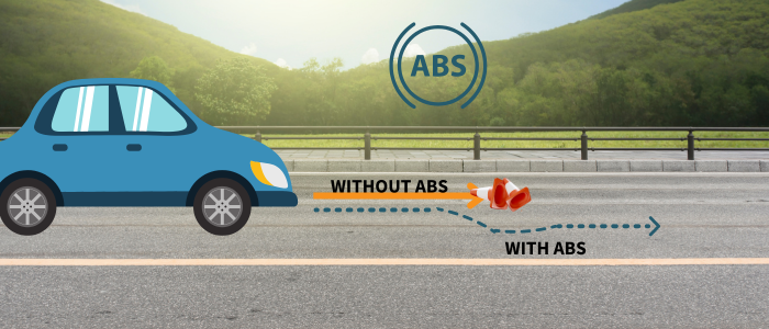 Unveiling the Power of Anti-Lock Brakes